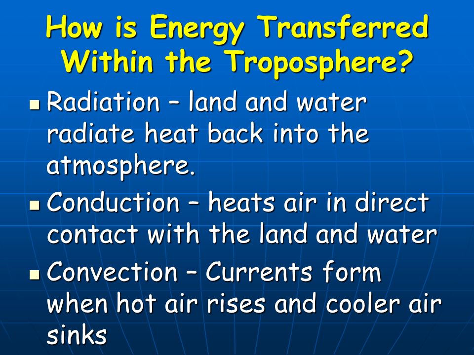 How is Energy Transferred Within the Troposphere