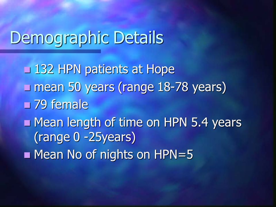 Demographic Details 132 HPN patients at Hope