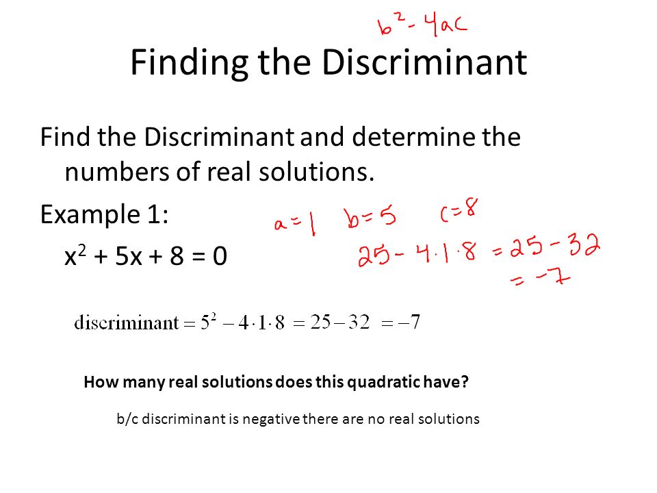 Finding the Discriminant