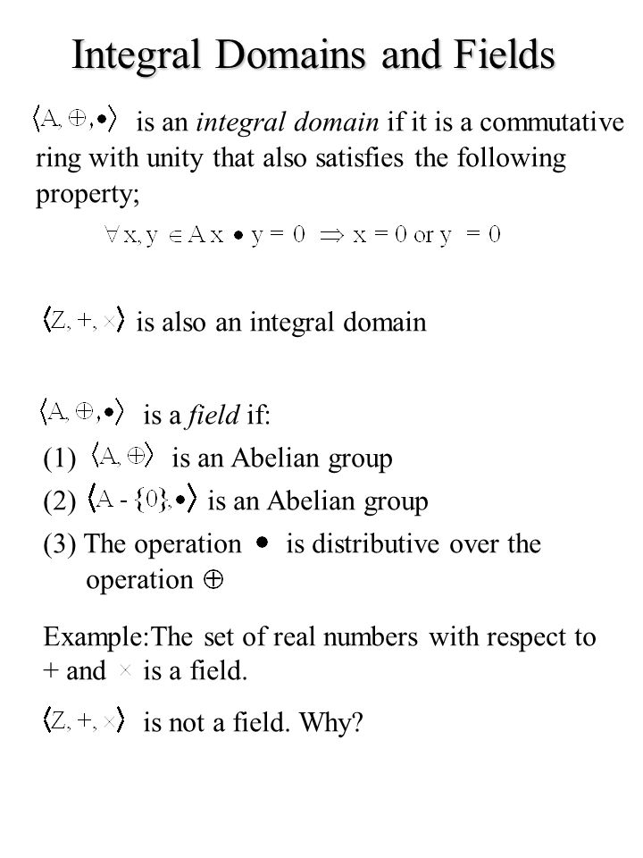 What is Group Theory? Properties(Axioms) and Applications | Analytics Steps