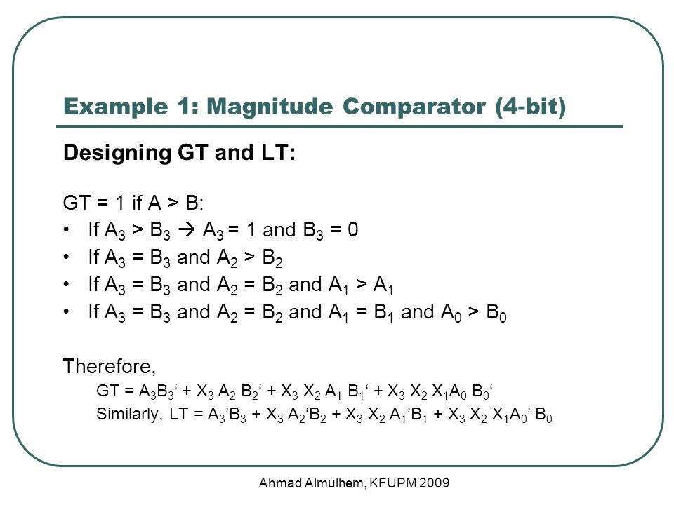 Example 1: Magnitude Comparator (4-bit)