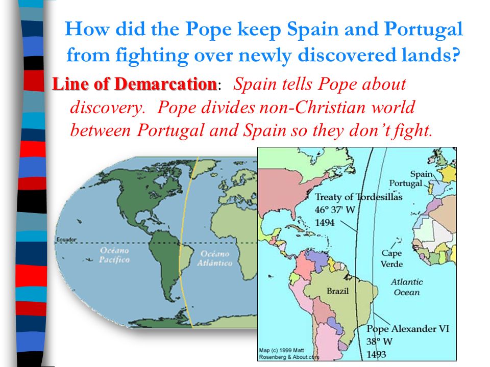 How did the Pope keep Spain and Portugal from fighting over newly discovered lands