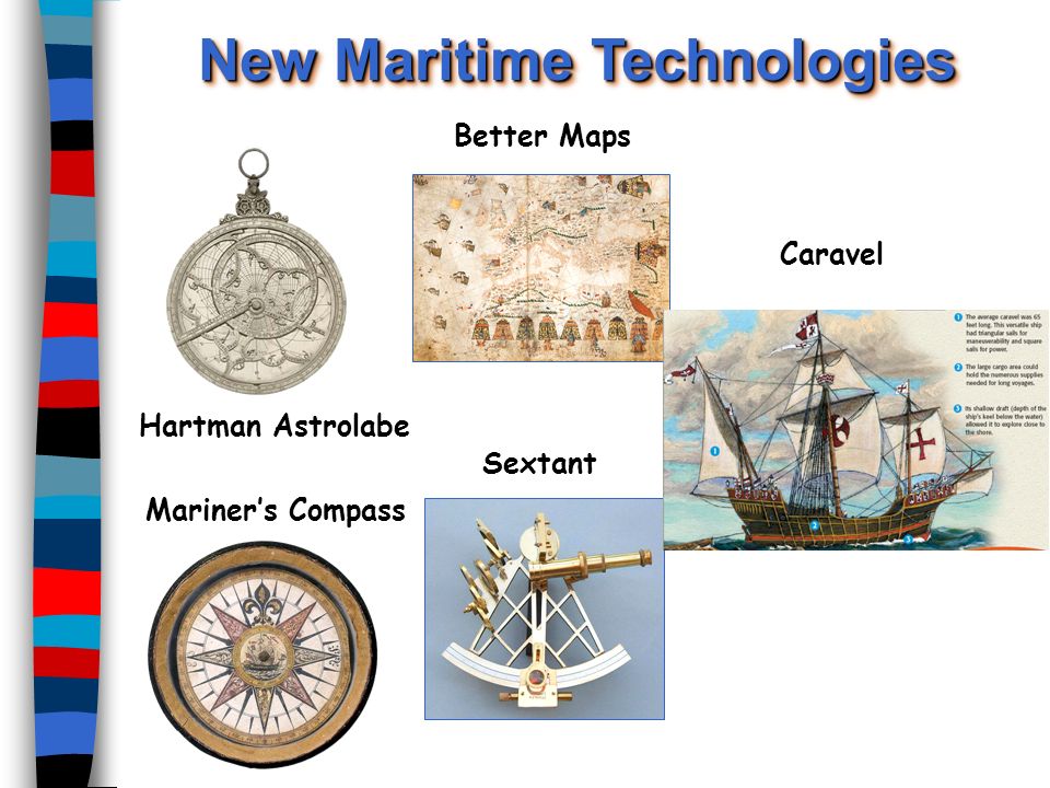 New Maritime Technologies