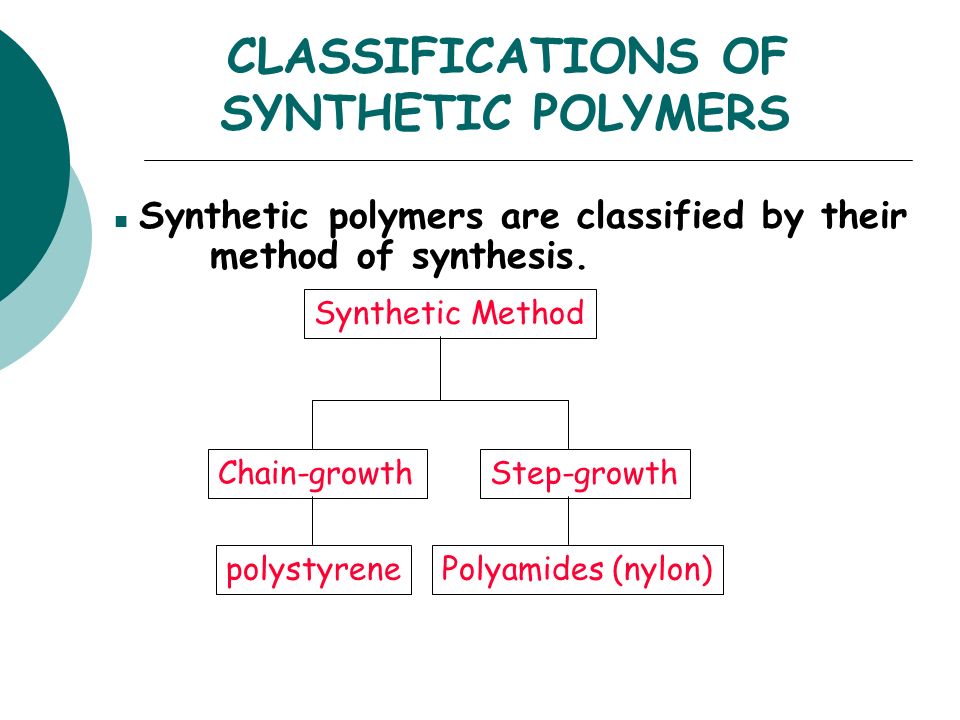 ORGANIC POLYMERS: THE SYNTHESIS OF NYLON - ppt video online download