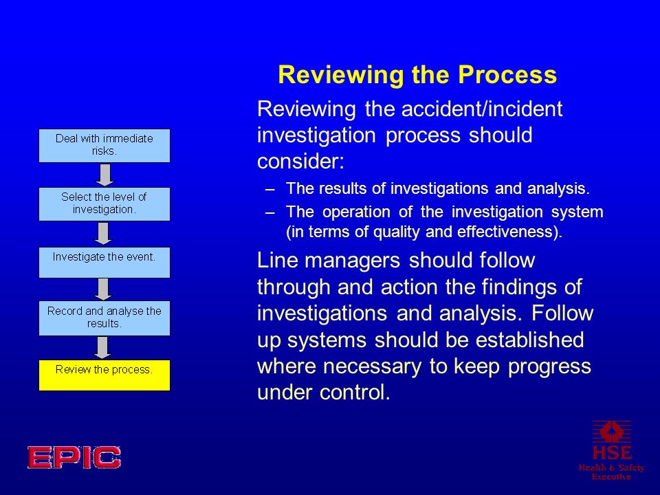 Investigating Incidents: Steps and Level of Investigation