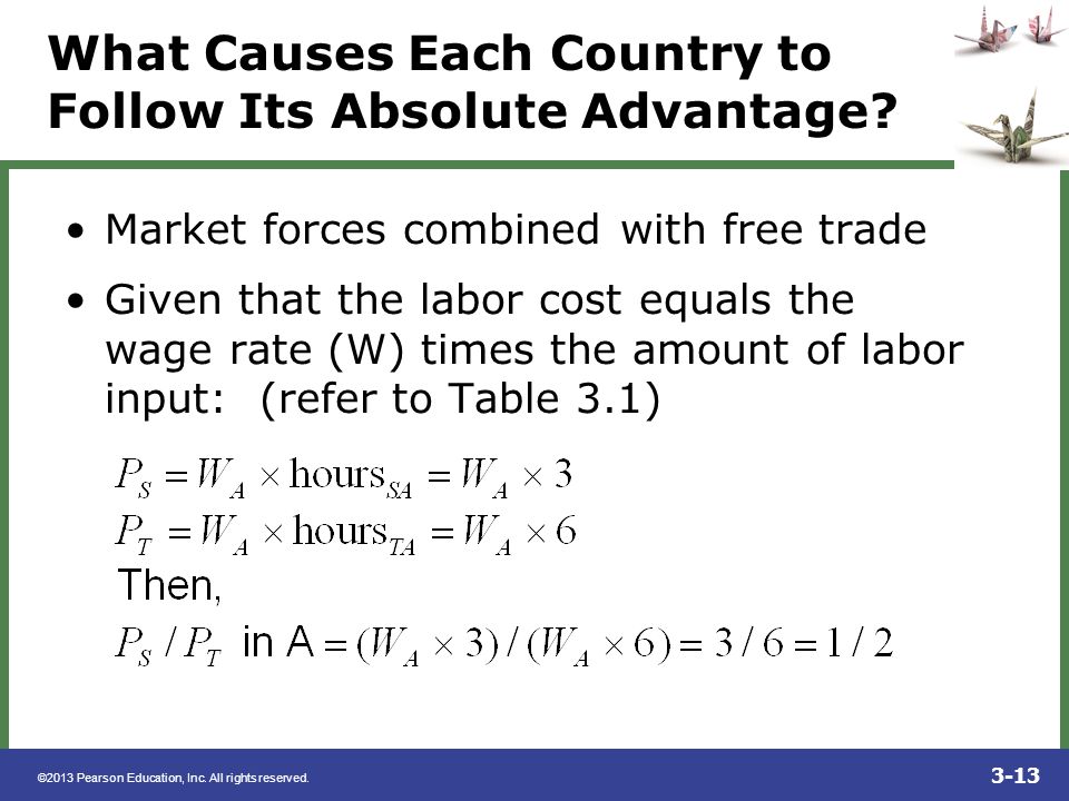 What Causes Each Country to Follow Its Absolute Advantage