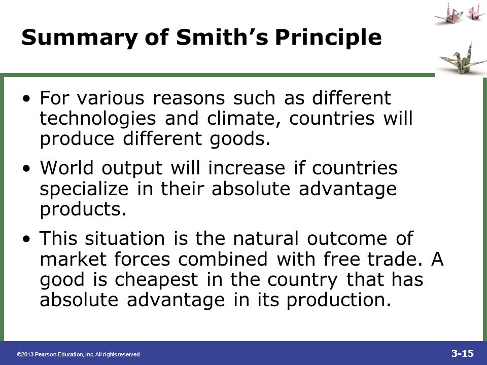 Summary of Smith’s Principle