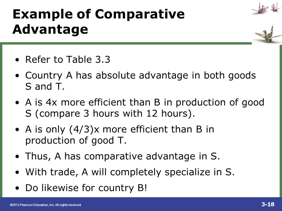 Example of Comparative Advantage