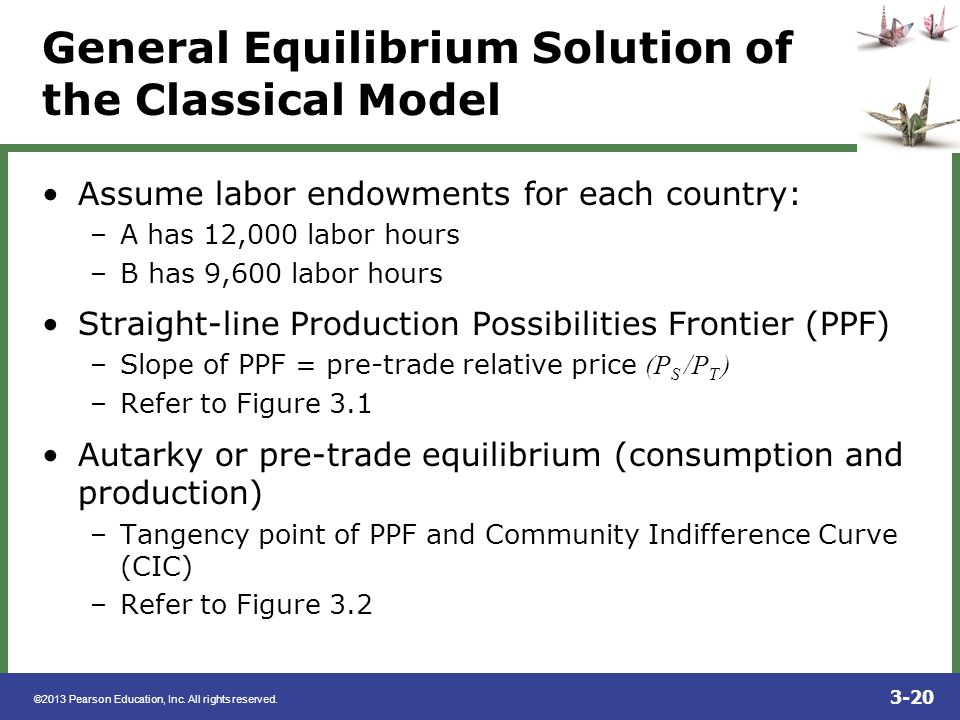 General Equilibrium Solution of the Classical Model