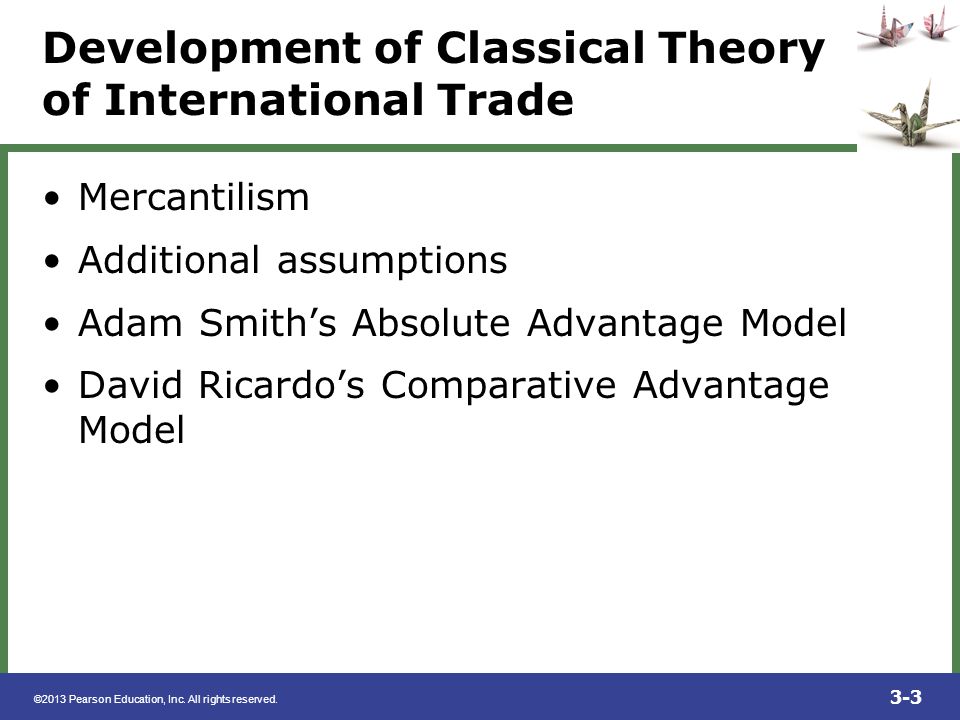 Development of Classical Theory of International Trade