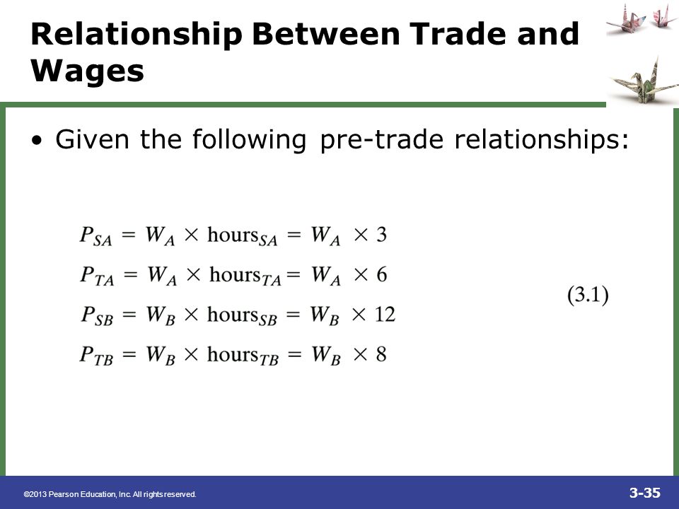 Relationship Between Trade and Wages