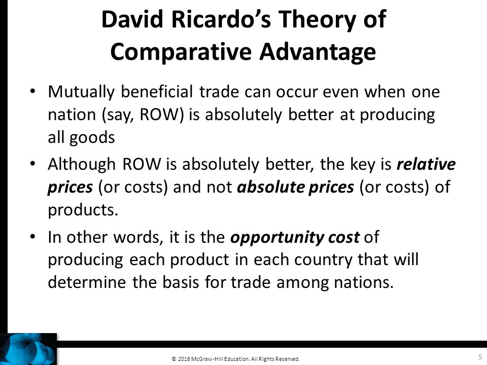 the theory of comparative advantage