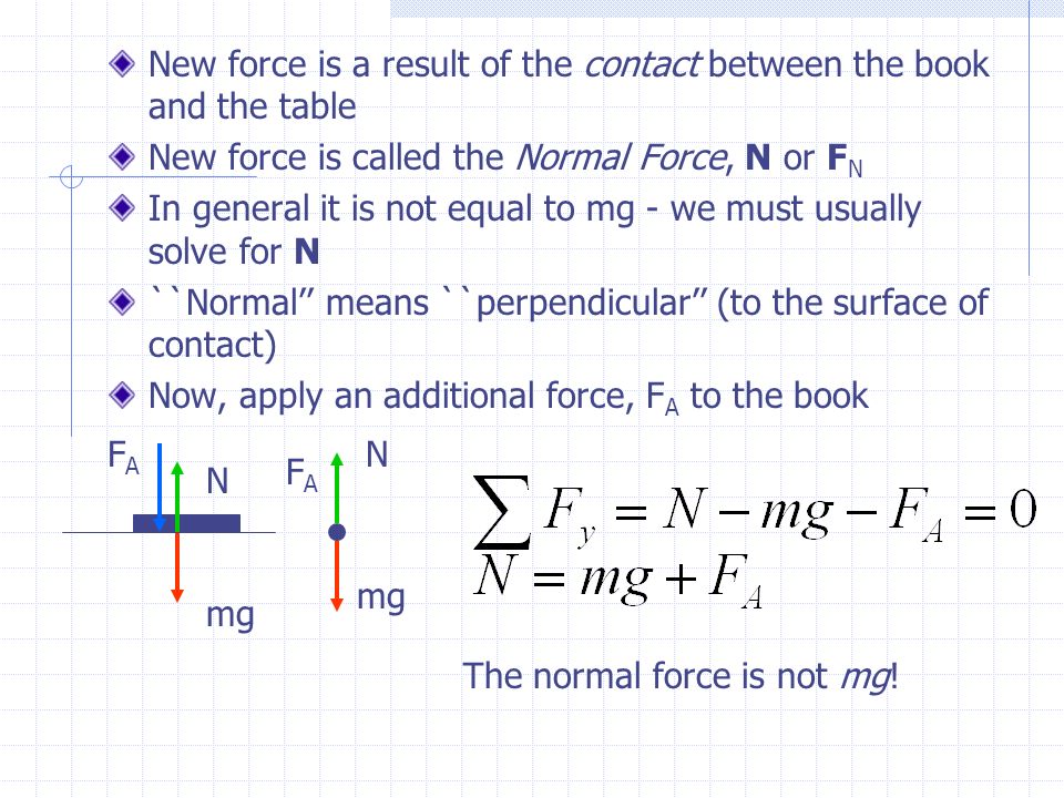 New force is a result of the contact between the book and the table