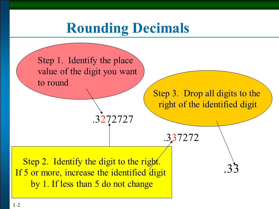 Rounding Decimals Step 1. Identify the place