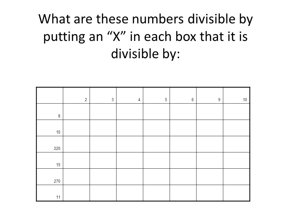 What are these numbers divisible by putting an X in each box that it is divisible by: