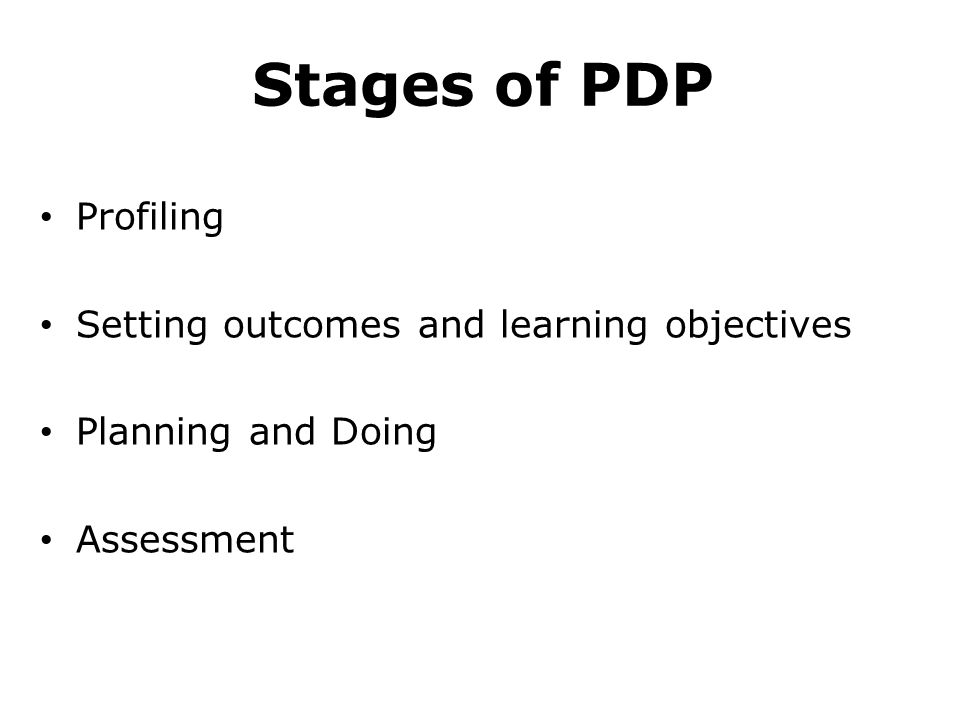 Stages of PDP Profiling Setting outcomes and learning objectives