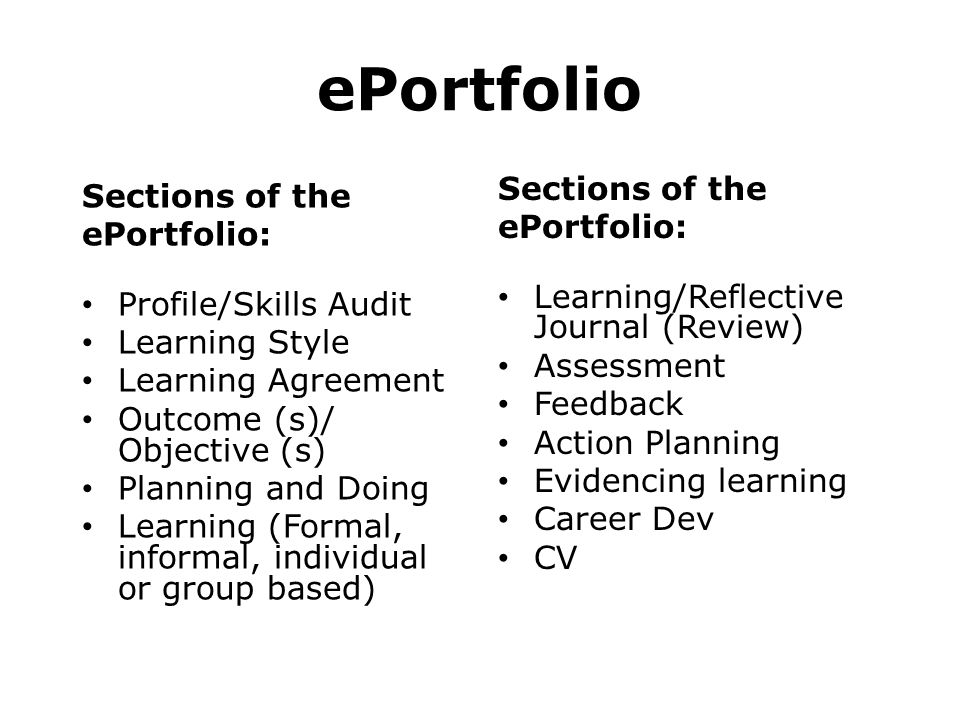 ePortfolio Sections of the Sections of the ePortfolio: ePortfolio: