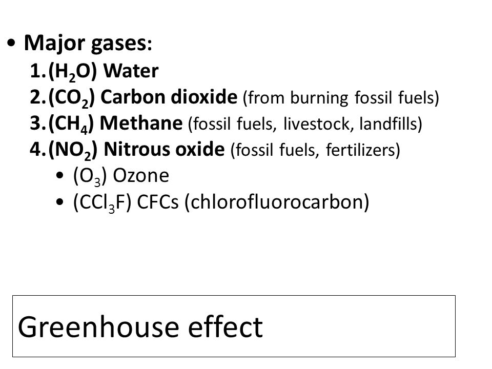 Greenhouse effect Major gases: (H2O) Water