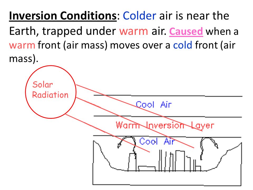 Inversion Conditions: Colder air is near the Earth, trapped under warm air. Caused when a warm front (air mass) moves over a cold front (air mass).