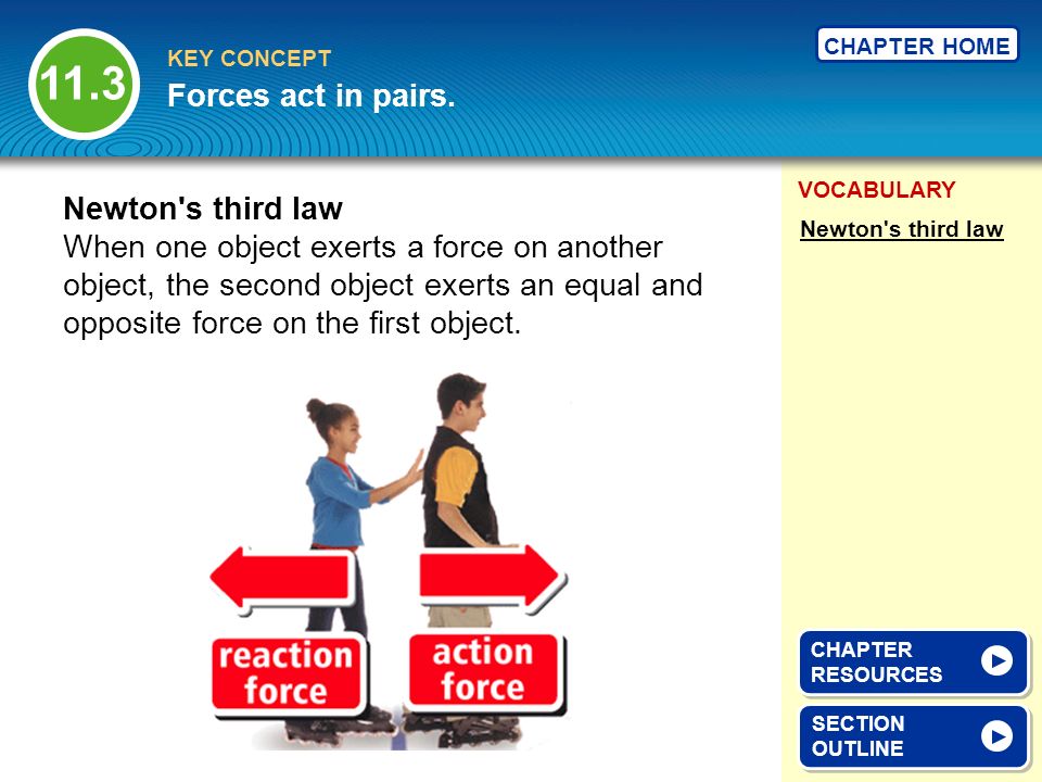 11.3 Forces act in pairs. Newton s third law