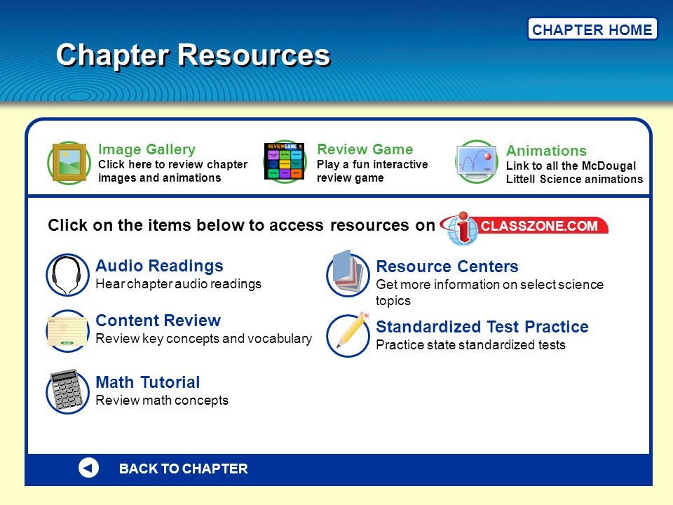 Chapter Resources Click on the items below to access resources on