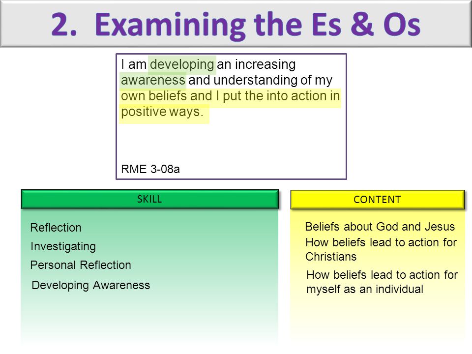 2. Examining the Es & Os I am developing an increasing awareness and understanding of my own beliefs and I put the into action in positive ways.
