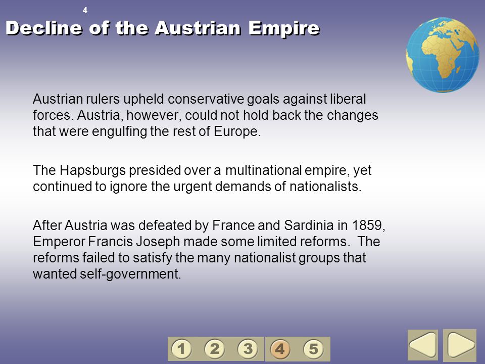 Decline of the Austrian Empire