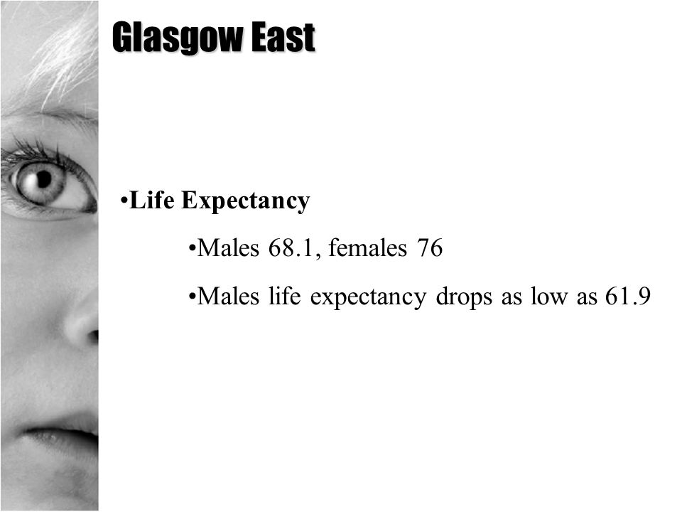 Glasgow East Life Expectancy Males 68.1, females 76