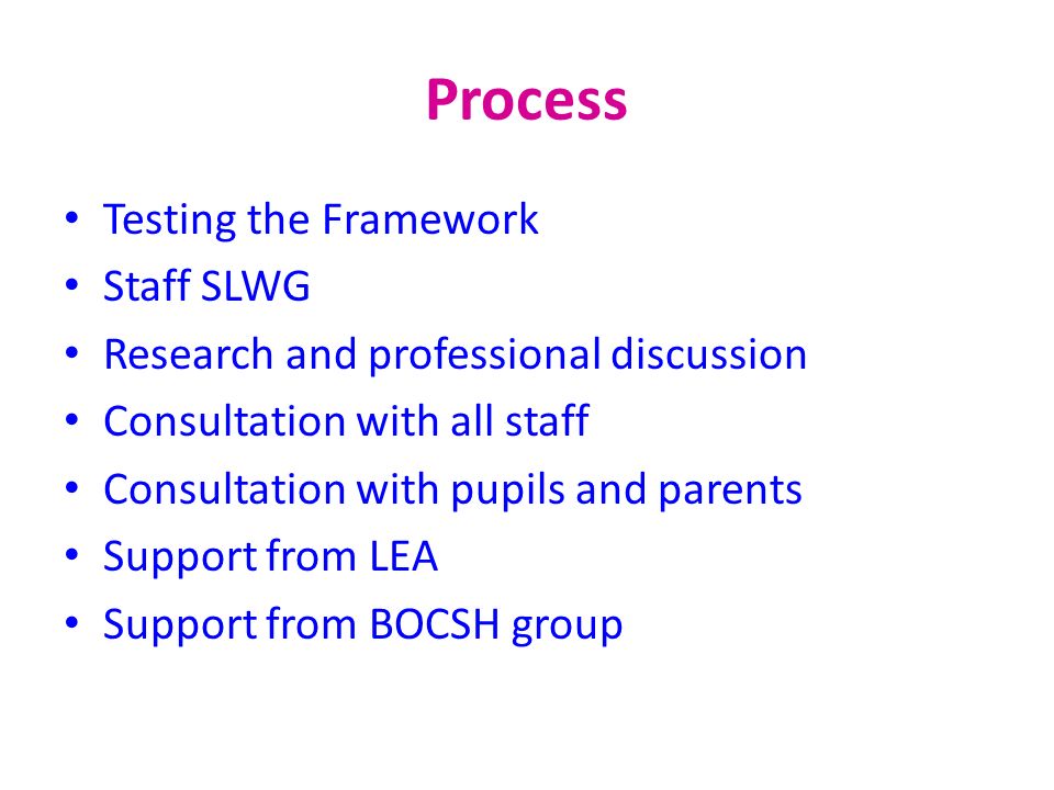 Process Testing the Framework Staff SLWG