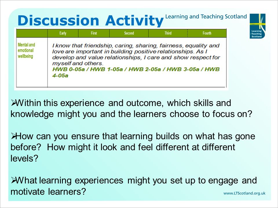 Discussion Activity Within this experience and outcome, which skills and knowledge might you and the learners choose to focus on