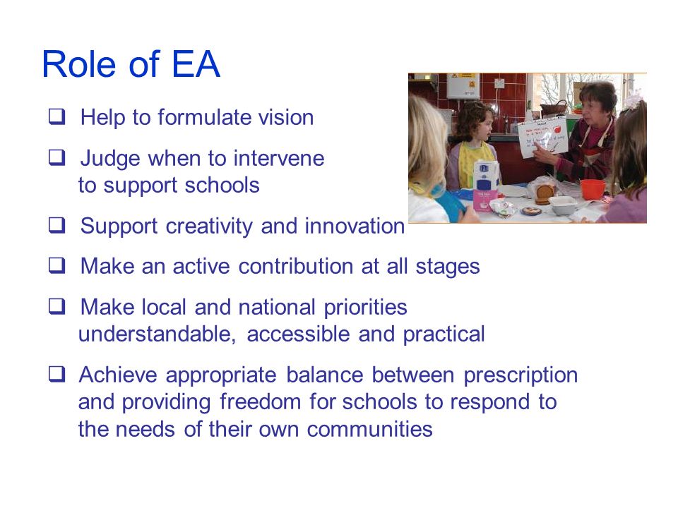 Role of EA Help to formulate vision