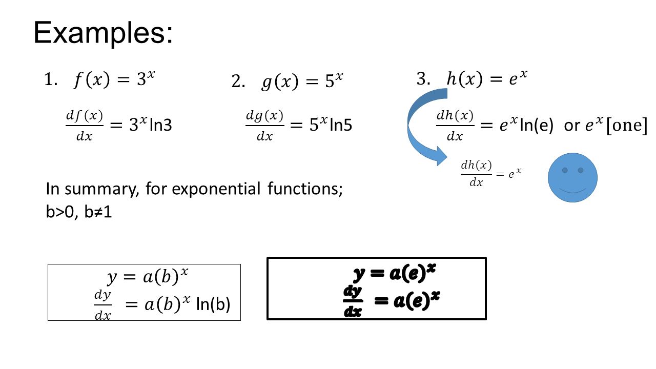 Differentiating Exponential Functions Ppt Download