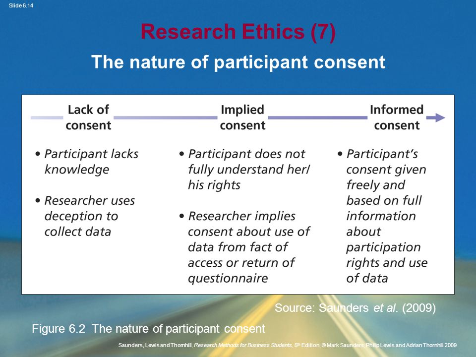 The nature of participant consent