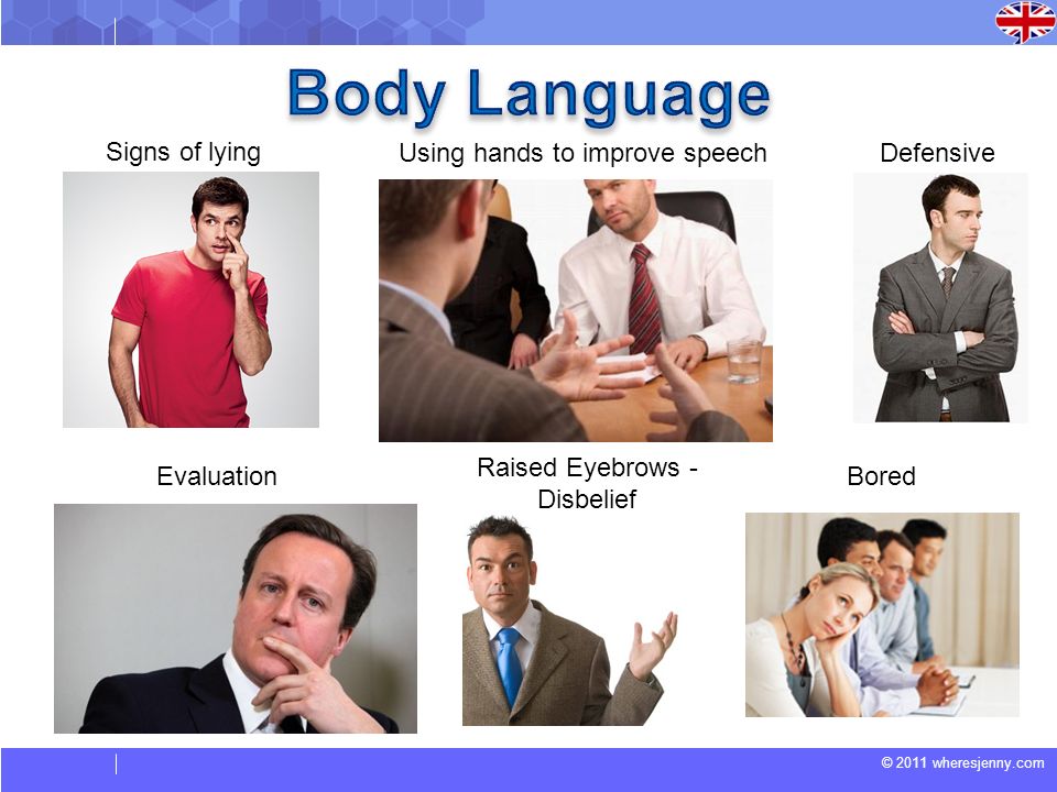 Body Language Signs of lying Using hands to improve speech Defensive.