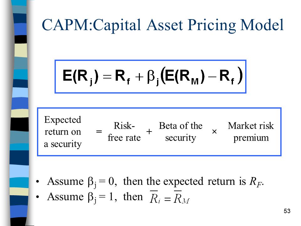 Portfolio Theory Capital Market Theory Capital Asset Pricing Model Ppt Video Online Download