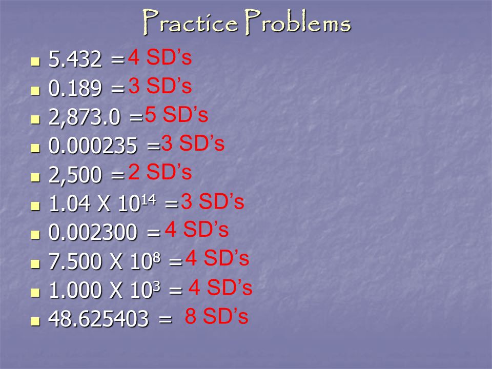 Practice Problems 4 SD’s = = 2,873.0 = 3 SD’s =