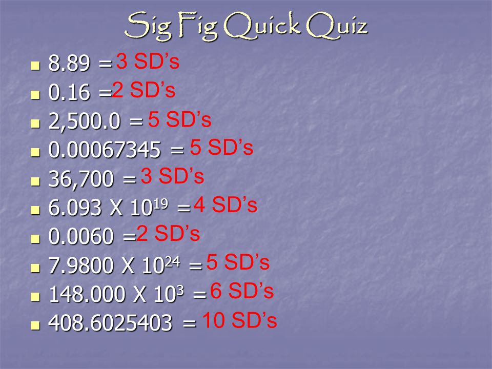 Sig Fig Quick Quiz 3 SD’s 8.89 = 0.16 = 2,500.0 = 2 SD’s =