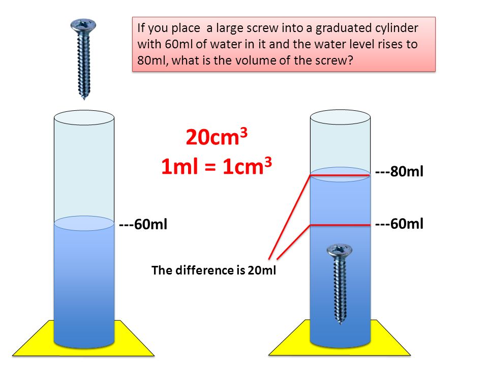 Volume The Amount Of Space Something Takes Up Ppt Video Online Download Volume The Amount Of Space Something Takes Up Ppt Video Online Download