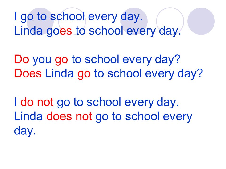 I go to School every Day. He goes to School every Day. We (to go) to School every Day. Ann (go) to School every Day.