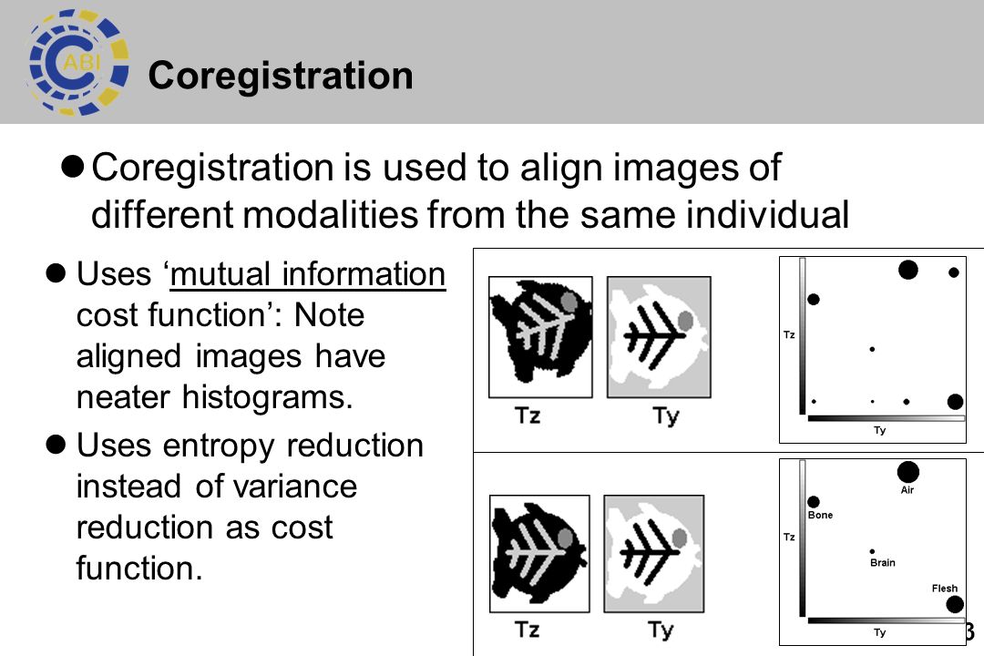 Coregistration Coregistration is used to align images of different modalities from the same individual.