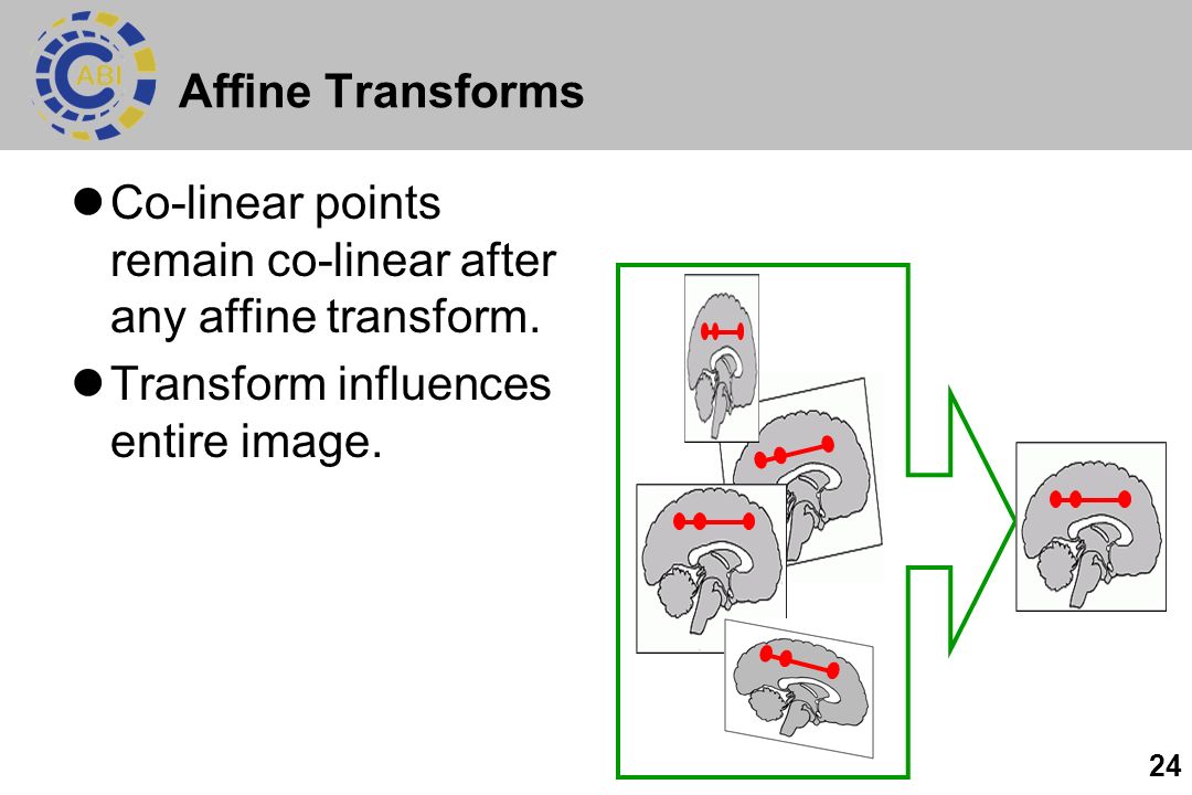 Affine Transforms Co-linear points remain co-linear after any affine transform.