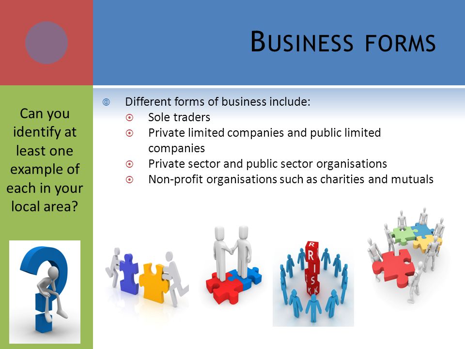 1 2 1 Understanding Different Business Forms Ppt Video Online Download