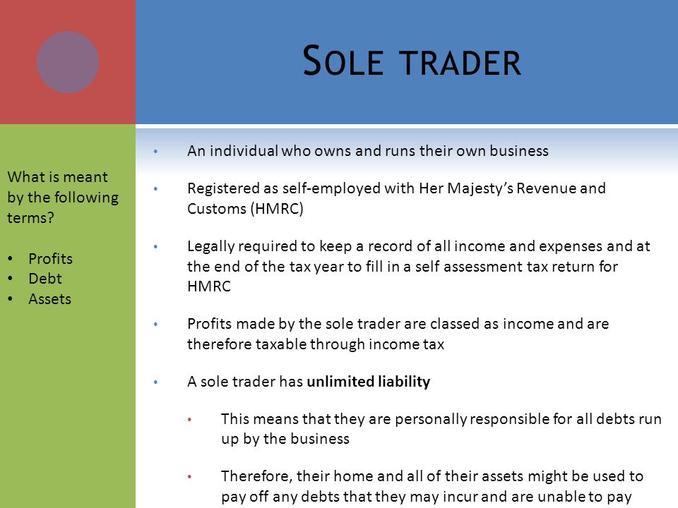 1 2 1 Understanding Different Business Forms Ppt Video Online Download