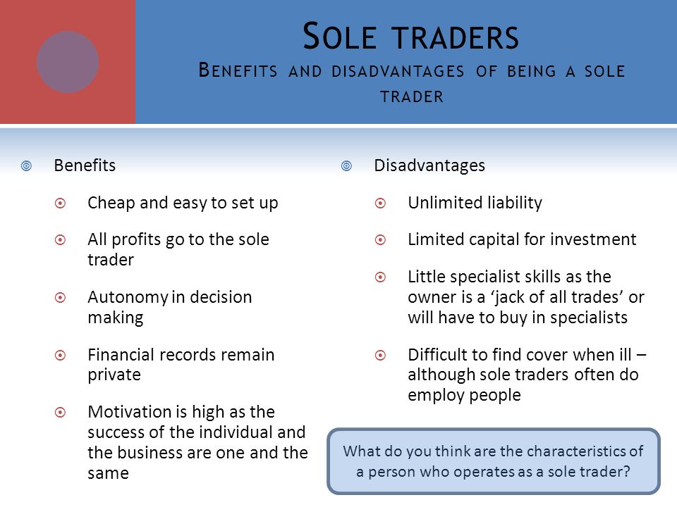 1 2 1 Understanding Different Business Forms Ppt Video Online Download