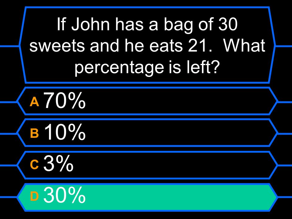 If John has a bag of 30 sweets and he eats 21. What percentage is left