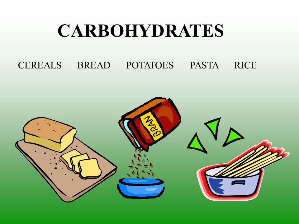 CARBOHYDRATES CEREALS BREAD POTATOES PASTA RICE