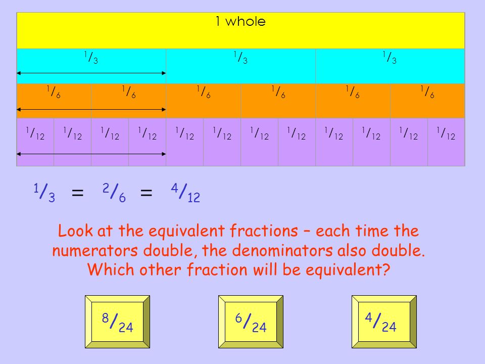 We Are Learning About Equivalent Fractions Ppt Video Online Download