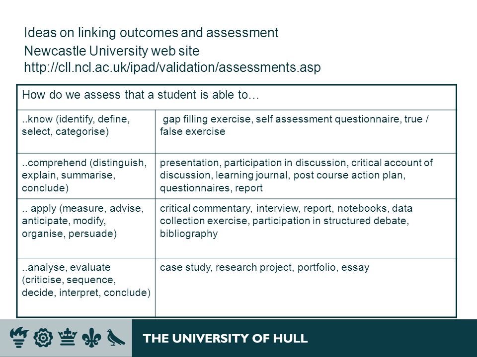 Ideas on linking outcomes and assessment Newcastle University web site