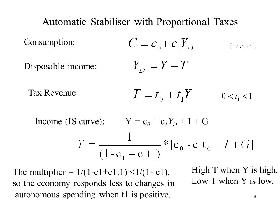 Automatic Stabiliser with Proportional Taxes