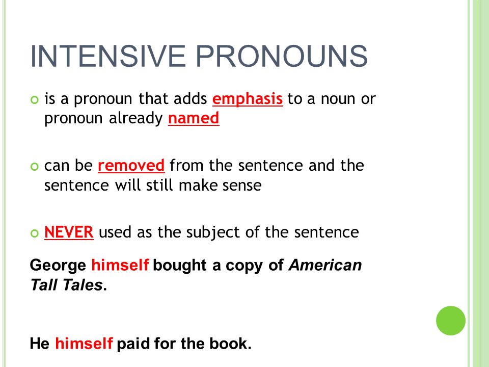 Как переводится already. Intensive pronouns. Reflexive and emphatic pronouns. Emphatic pronouns в английском языке. Emphatic pronouns в английском языке правило.